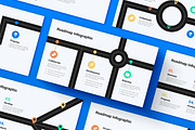 Modern Roadmap Infographic, a Presentation Template by ContestDesign (Thumbnail 1 of 5)