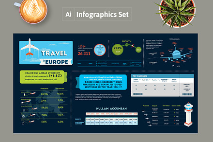 Infographics Set