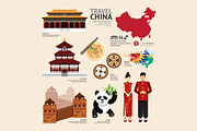 Travel Bundle set, a Food Illustration by Feelplus Creator (Thumbnail 3 of 7)