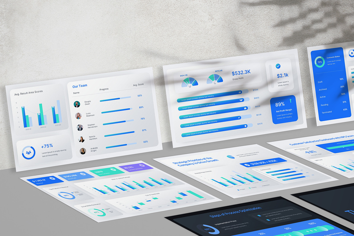 KPI Dashboard Google Slides Template, a Marketing Template by New Coral Design (Photo 6 of 6)