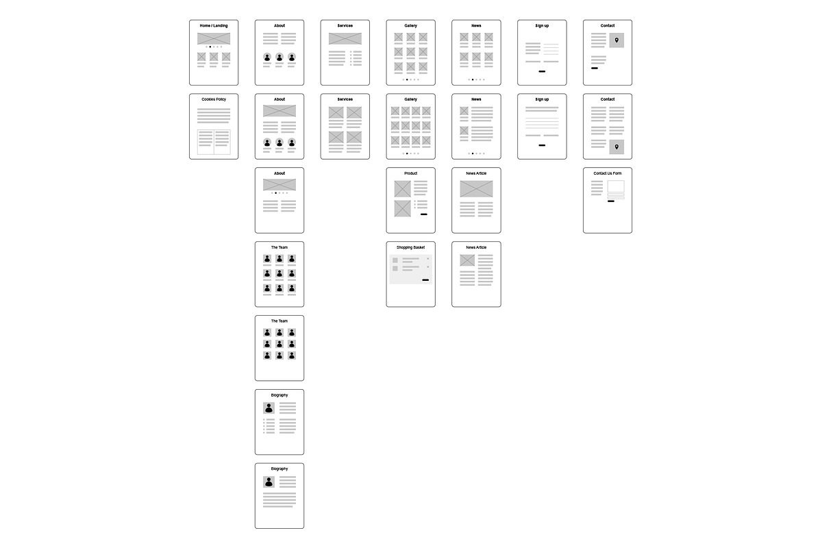 Website Visual Sitemap (Illustrator), a Templates & Theme by Kessens (Photo 5 of 6)