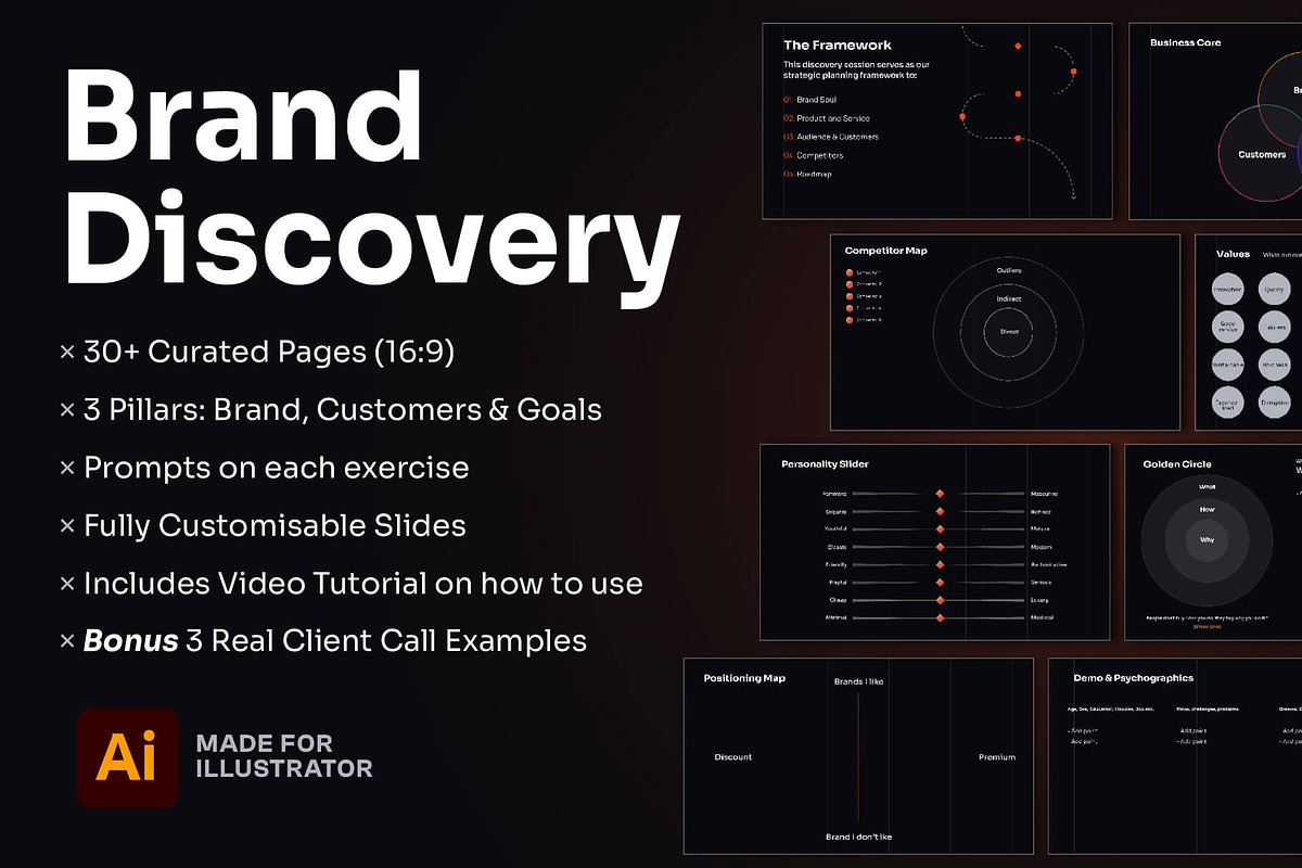 Brand Discovery Workshop Template, a Presentation Template by Jeremy Mura (Photo 1 of 3)