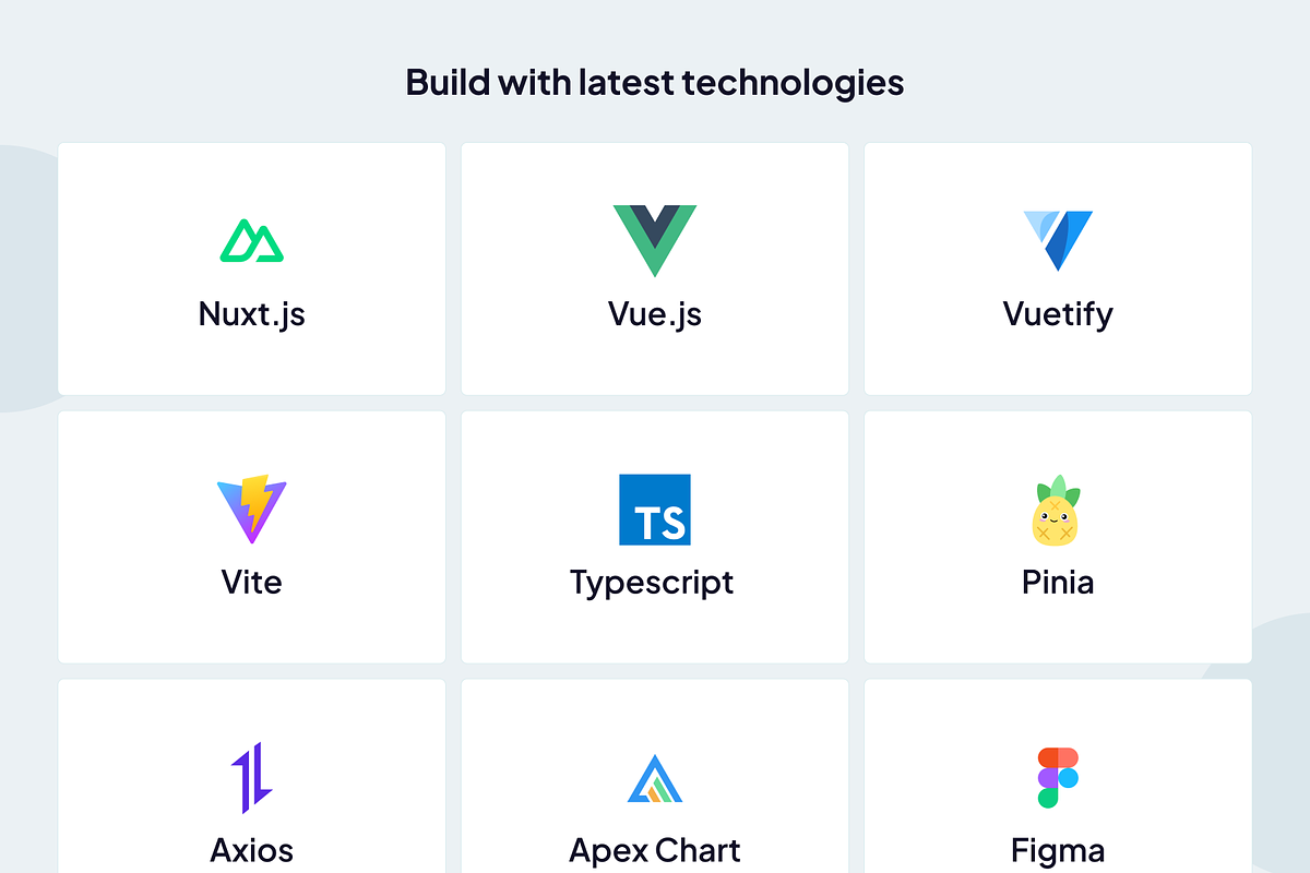 Modernize Nuxtjs Admin Template, a Templates & Theme by AdminMart (Photo 7 of 7)