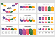 Miova : Timeline Keynote, a Presentation Template by Punkl Camp (Thumbnail 2 of 6)
