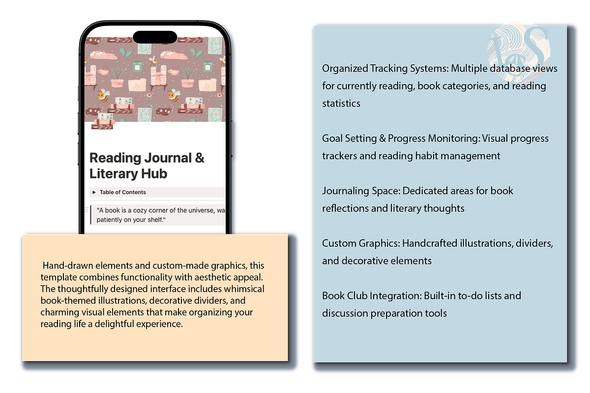 Reading Journal Literary Notion Hub, an App Template by Little Creative Scribbles (Photo 4 of 8)