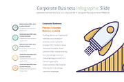 Corporate Business Keynote Template, a Presentation Template by Pulsecolor (Thumbnail 5 of 10)