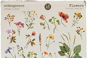 Cottagecore Collage Creator, an Object Graphic by Polli Deeva (Thumbnail 5 of 11)
