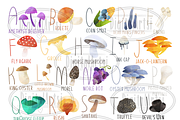 Watercolor Fungi A-Z Clipart, an Illustration by DigitalArtsi (Thumbnail 2 of 4)