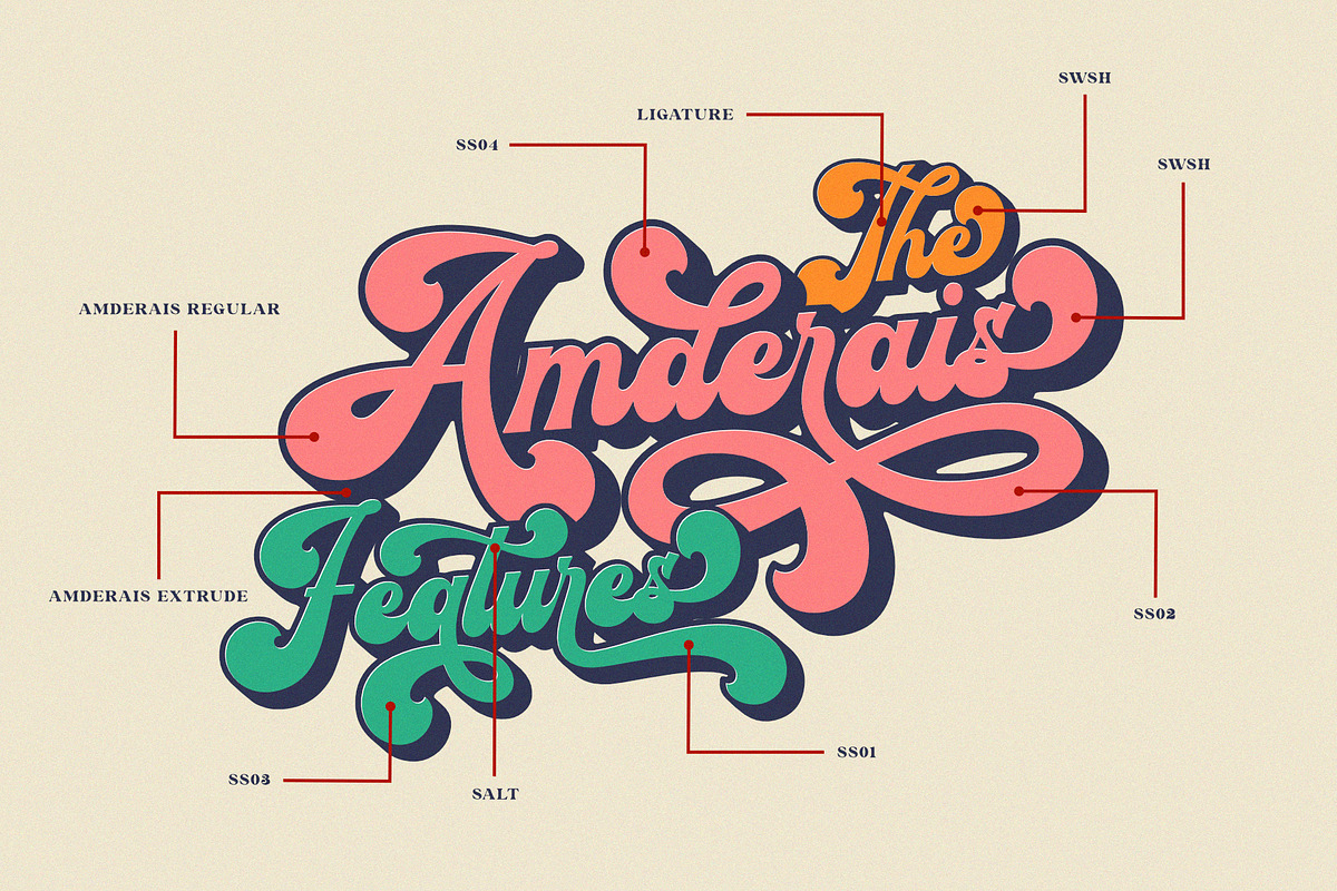 Amderais, a Script Font by Sealoung (Photo 3 of 15)