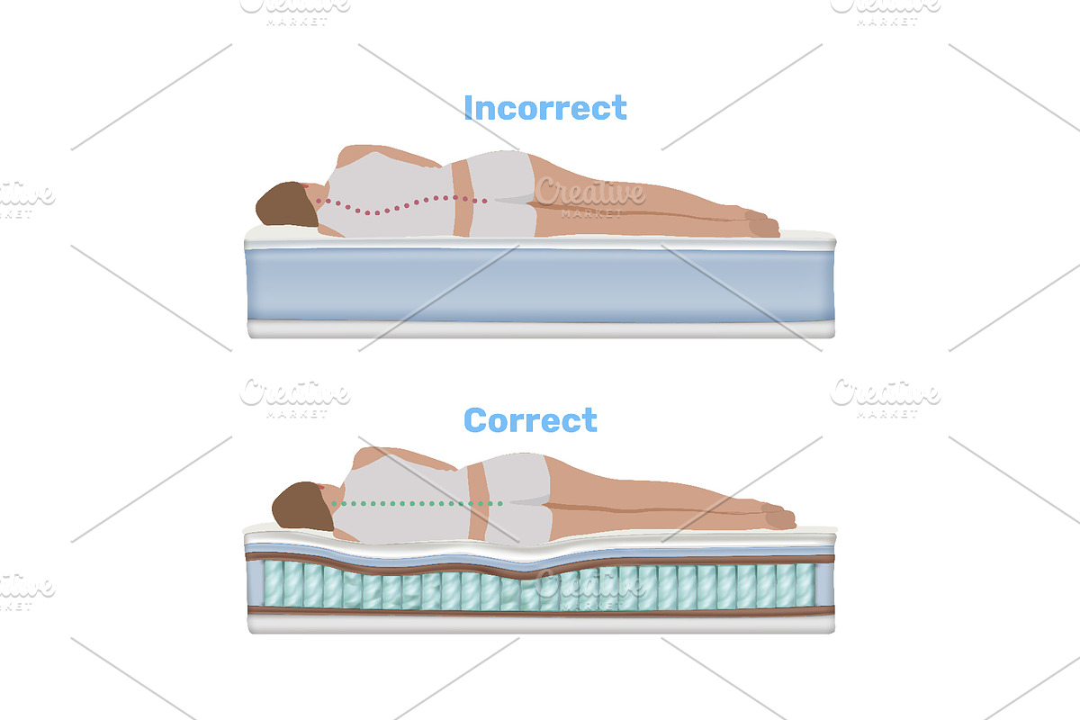 Orthopedic Mattress Vector Set, a Healthcare Illustration by Zonda (Photo 5 of 14)