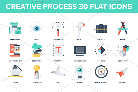 Creative Process