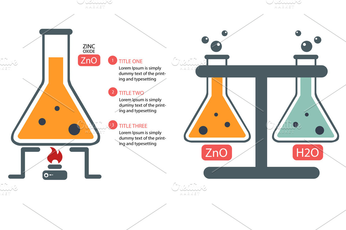 Chemistry Laboratory Elements, a Templates & Theme by InnovativeDesign (Photo 2 of 3)