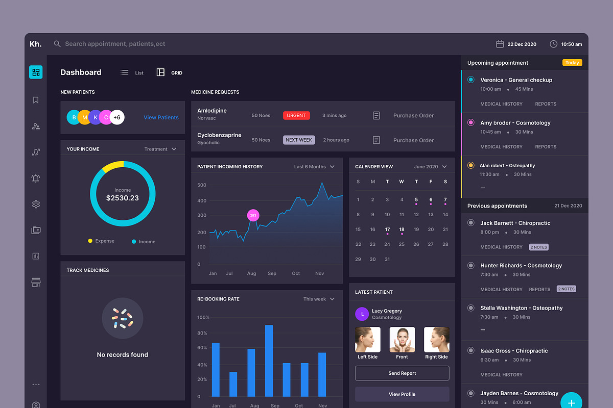Dashboard for clinical managment, an UI Kit Template by Behzad Behnami