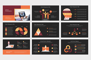 Annya : Infographic Powerpoint