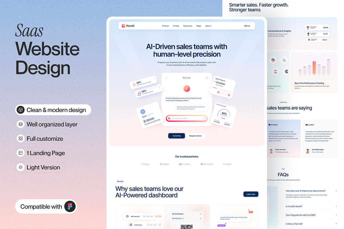 saas Landing Page, an UI Kit Template by sajon.co