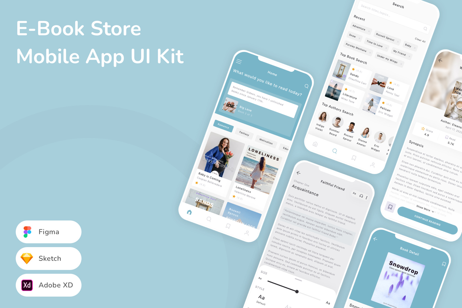 E-Book Store Mobile App UI Kit, an UI Kit Template by Betush