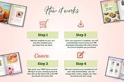 Canva Ebook Template - Health Coach, a Marketing Template by Kurly Creative (Thumbnail 10 of 11)