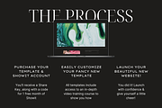 Showit Mini Website + Blog | Dahlia, a Websites & App Template by Ladyfang Creative (Thumbnail 6 of 6)