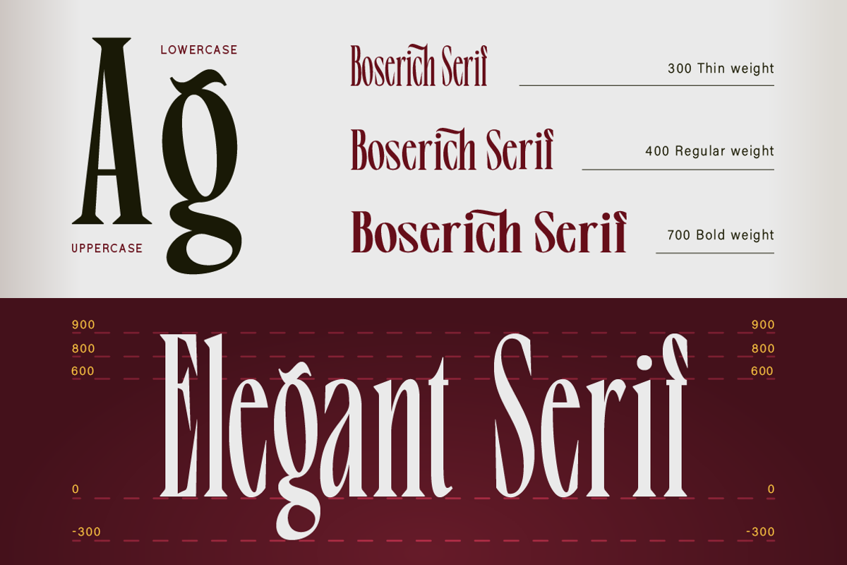 Boserich, a Serif Font by Burntilldead (Photo 4 of 12)