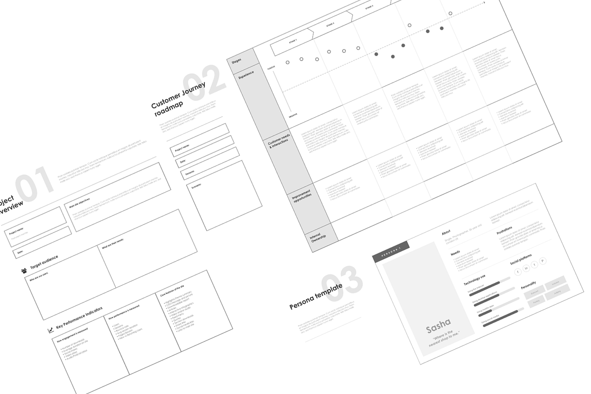 UX Starter library kit for Axure RP, a Wireframe Template by Humble UX (Photo 4 of 5)