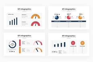 KPI Infographics - PowerPoint