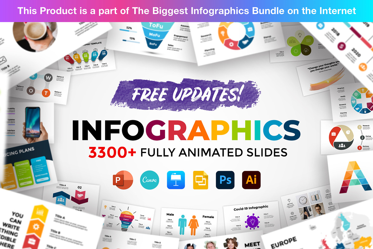 TOP 200 Infographic Slides, a Presentation Template by Wowly Design (Photo 2 of 12)