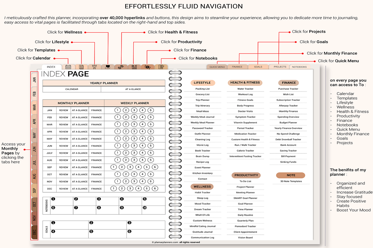 Digital planner 2025-2026 & Undated, a Templates & Theme by Plamarplanners (Photo 5 of 11)