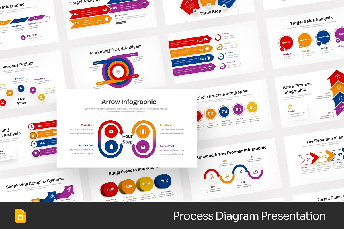 Process Diagram Google Slides PPoint, a Presentation Template by Fit-tee (Photo 1 of 2)