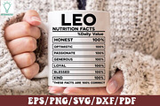 Zodiac Birthday Nutrition Facts SVG, a Graphic by Designer302 (Thumbnail 7 of 13)