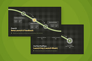 Product Roadmap Infographic V4, a Work Illustration by productype1 (Thumbnail 5 of 5)