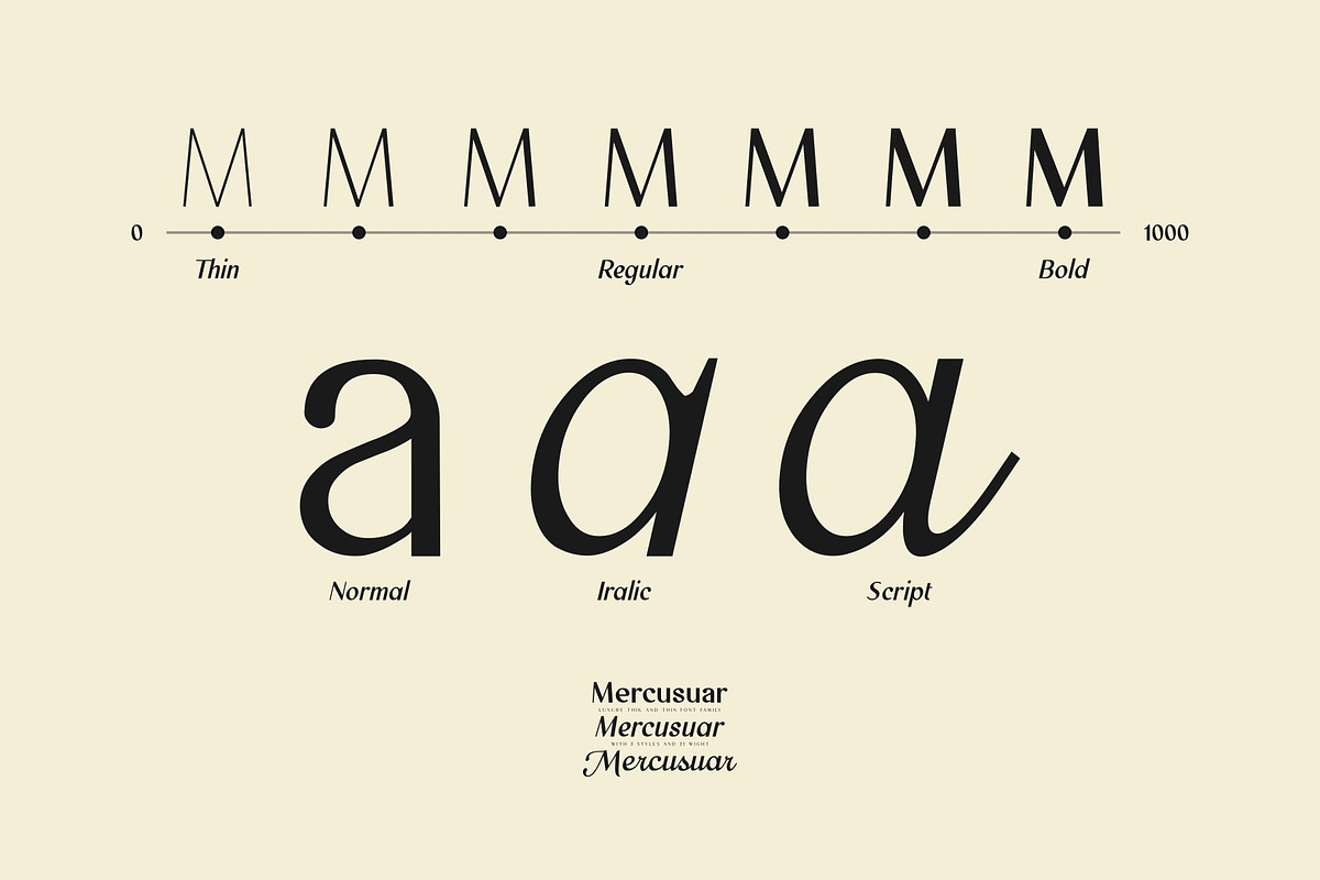Mercusuar - Luxury Font Family, a Font by Intuisi Creative (Photo 2 of 11)