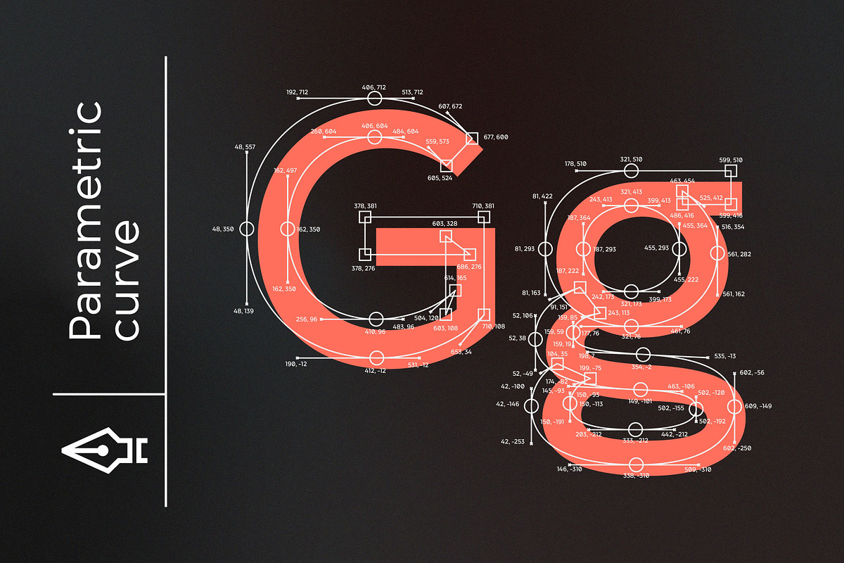 Gogh Font Family, a Sans Serif Font by Type Forward (Photo 4 of 9)