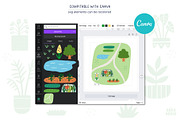 Botanical Garden Map, a Decorative Illustration by AnkaDrozd (Thumbnail 3 of 11)