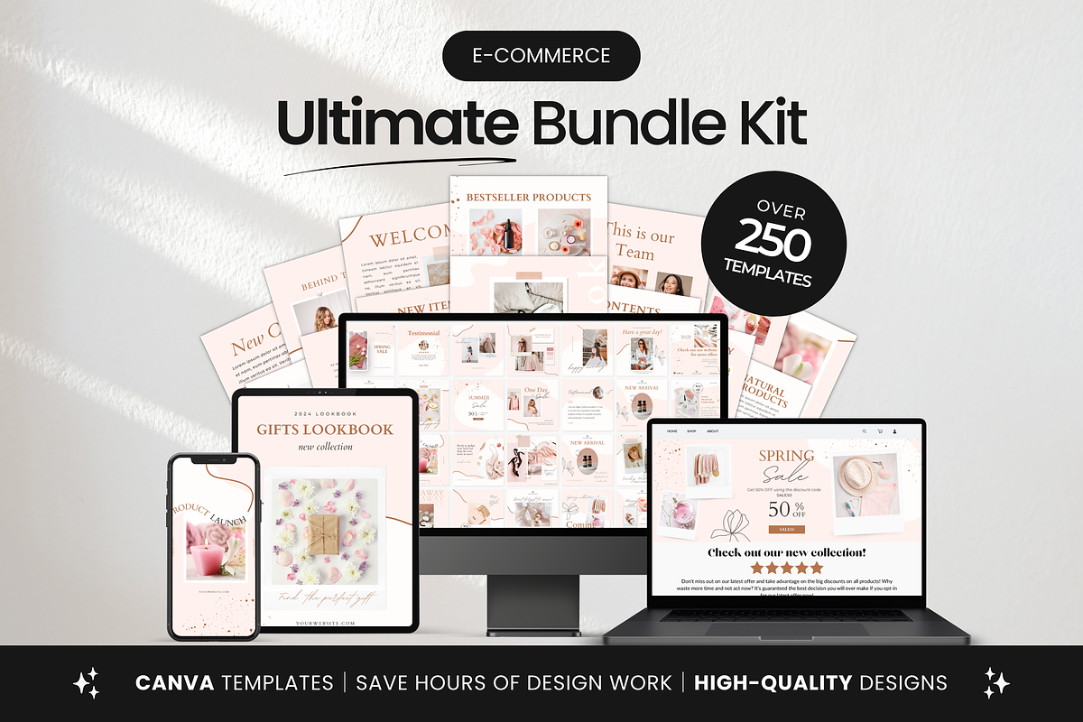 E-Commerce Social Media Bundle Kit