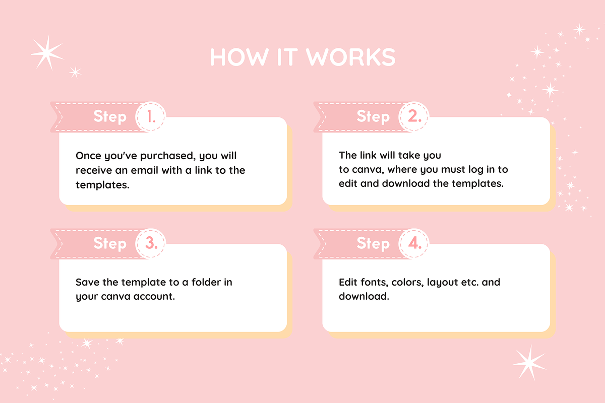Pastel Shipping Sticker Template, a Marketing Template by SunshineStudioBoutique (Photo 7 of 8)
