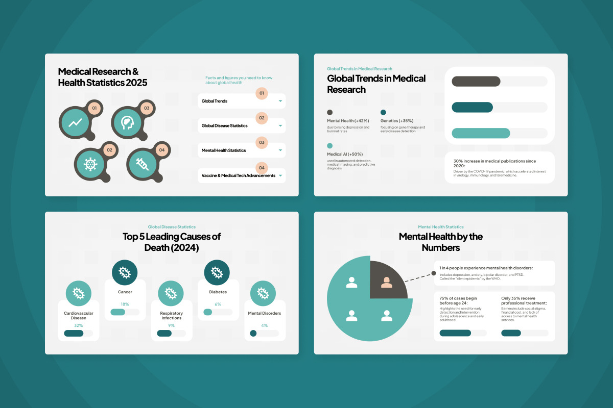 Medical Research Infographics V1, a Work Illustration by productype1 (Photo 4 of 5)