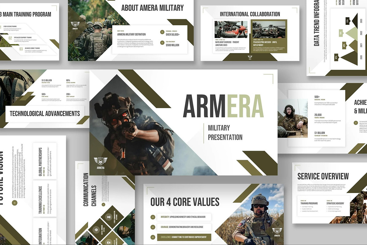 Military Google Slides Templates, a Presentation Template by Fit-tee (Photo 1 of 10)