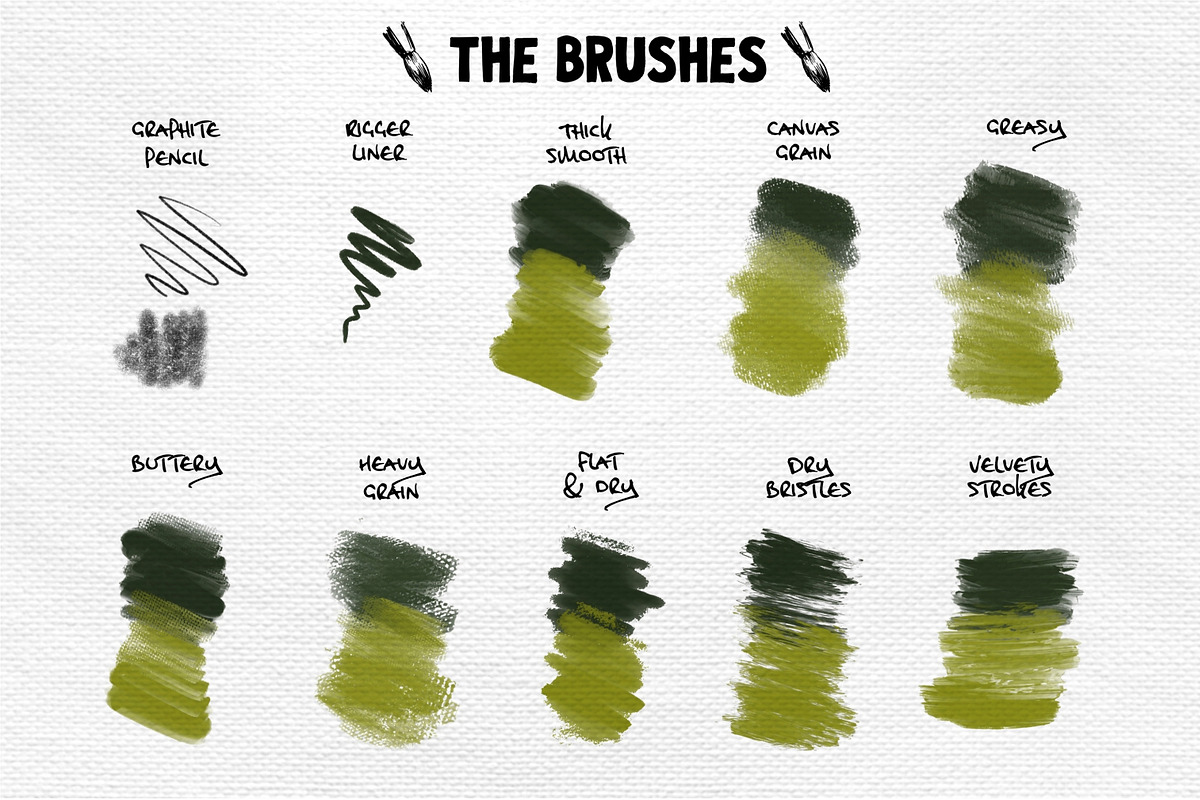 Oil Painter Artist Set for Procreate, a Brush Add-On by SketchWerx (Photo 11 of 21)