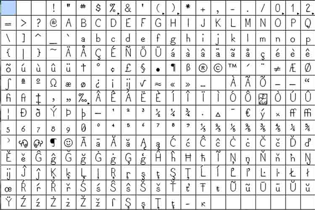 2011 Slimtype Sans Pro Set preview 2