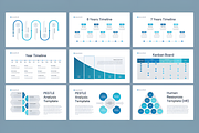 Business Plan 2.0 for PowerPoint, a Presentation Template by Ink Gallery (Thumbnail 7 of 11)