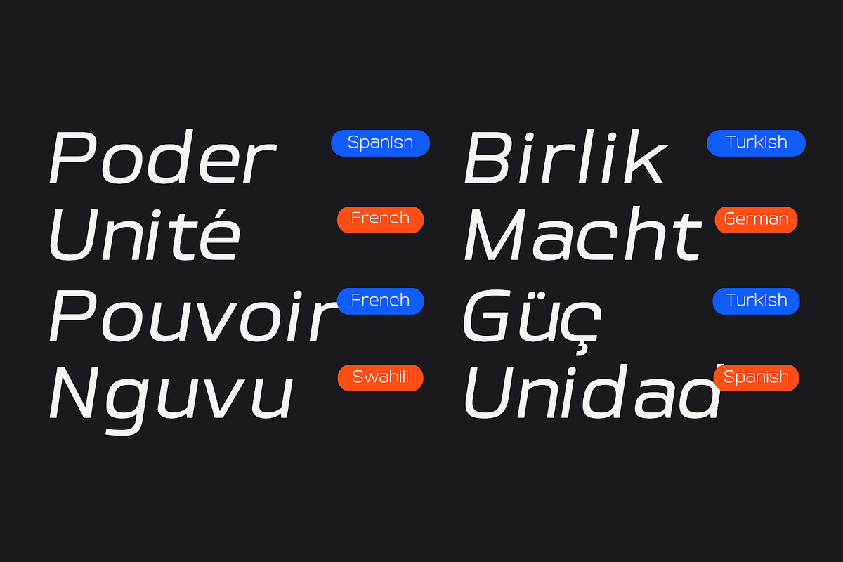 Srotone Font Italic, a Sans Serif Font by Glyphminds Studios (Photo 7 of 11)