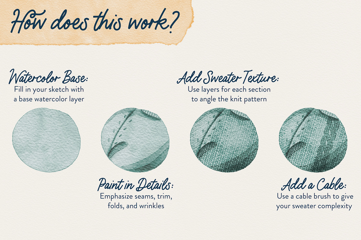 Sweater Knit Brushes For Procreate, a Brush Add-On by Wooly Pronto (Photo 4 of 11)