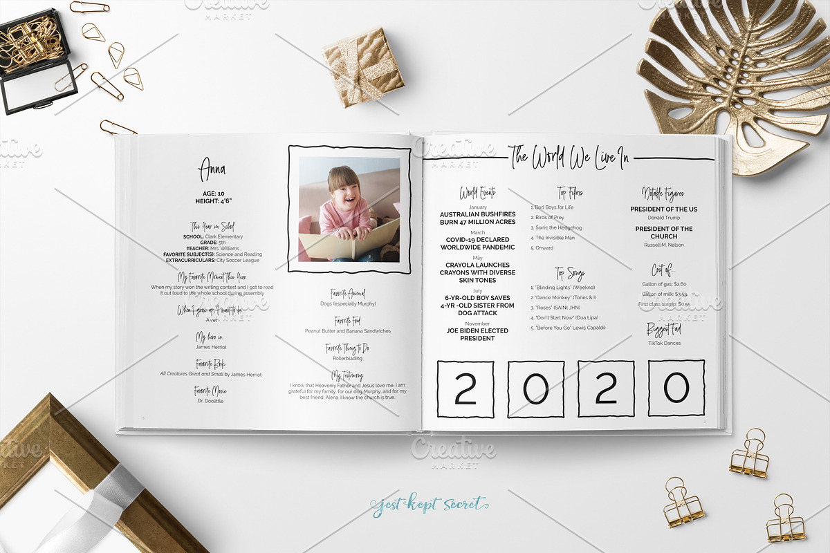 12x12 Family Photobook Template, a Templates & Theme by Jest Kept Secret (Photo 4 of 6)