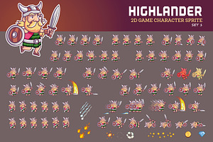HIGHLANDER GAME SPRITE