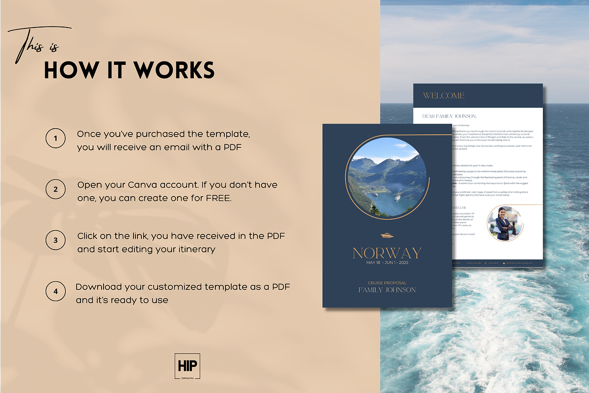 Cruise Proposal for Travel Agents, a Templates & Theme by Hip Templates (Photo 8 of 9)