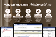Google Sheets Budget & Bill Tracker, a Templates & Theme by vitalinagerman (Thumbnail 6 of 10)