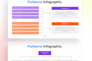 Fishbone PowerPoint Infographic, a Presentation Template by Digitcase x Wealthwells (Thumbnail 4 of 4)