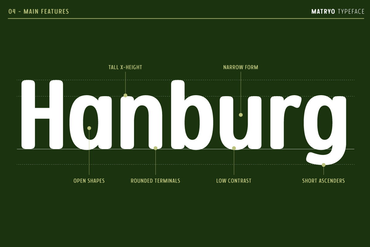 Matryo, a Sans Serif Font by Typogama (Photo 5 of 13)