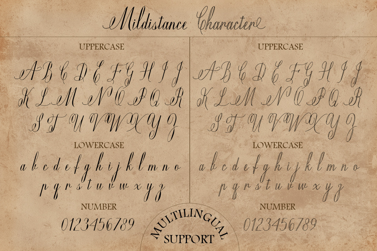 Mildistance - Old Script, a Script Font by Letterhend Studio (Photo 8 of 10)
