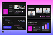 AI Digital Marketing Pitch Deck, a Presentation Template by Claymoon Lab (Thumbnail 6 of 7)